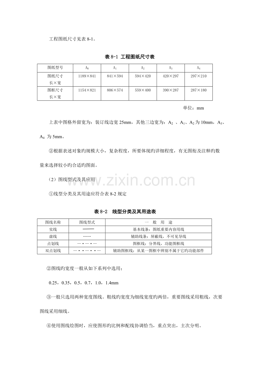 通信建设工程绘图与案例解析.doc_第2页