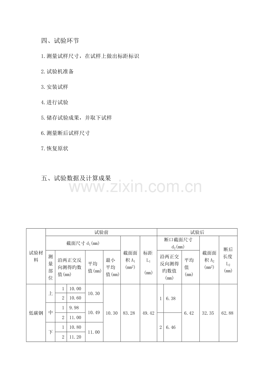 2023年铸铁低碳钢的力学性质实验报告.docx_第2页