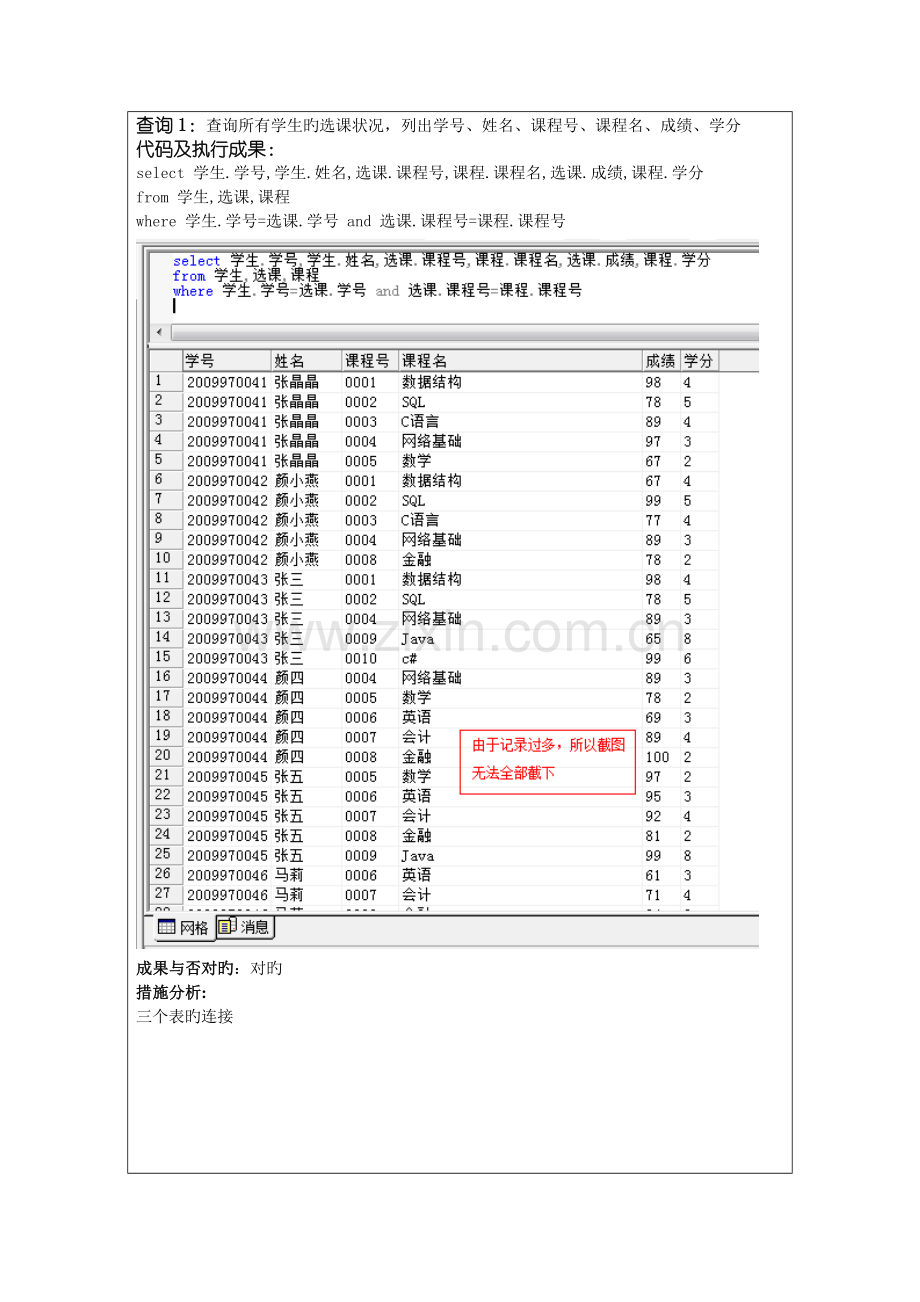 2023年数据库SQL实验报告交互式查询连接查询及嵌套查询.doc_第2页