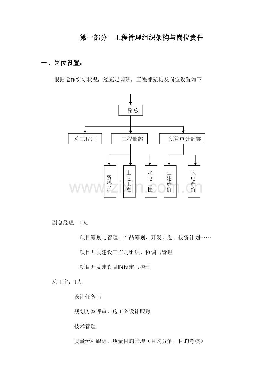 2023年地产公司全套工程管理资料汇编.doc_第1页