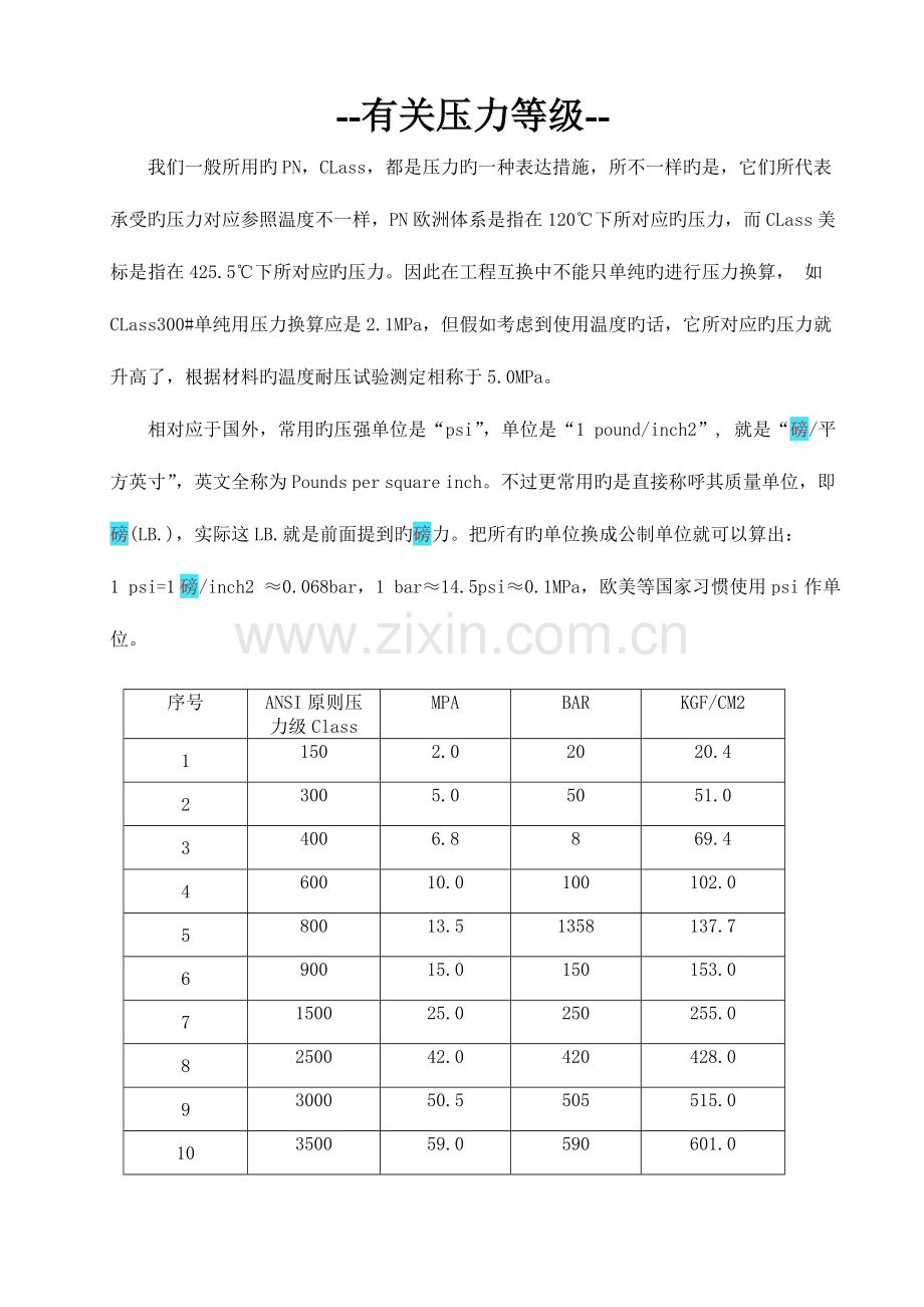 仪表工手册.doc_第1页