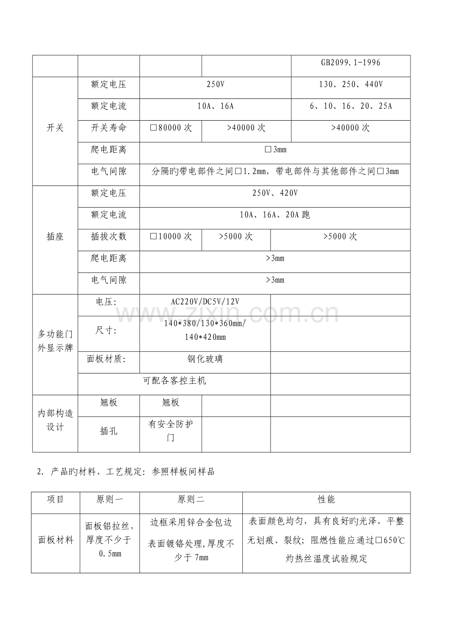 开关面板技术标准(招标版).docx_第2页