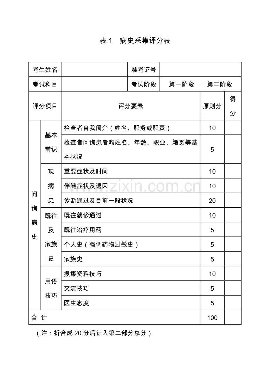 2023年江苏中医住院医师规范化培训临床实践技能考核评分表.doc_第2页