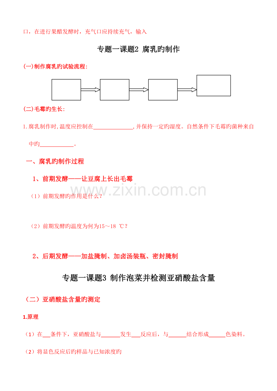 2023年高中生物选修一专题重点知识点总结.doc_第2页