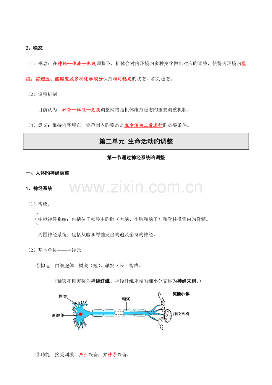 2023年高中生物必修三第一二章节知识点整理.doc_第2页