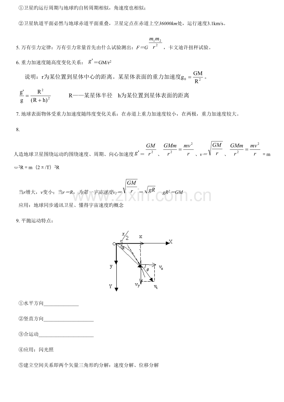 2023年高中物理基本知识点总结.doc_第2页