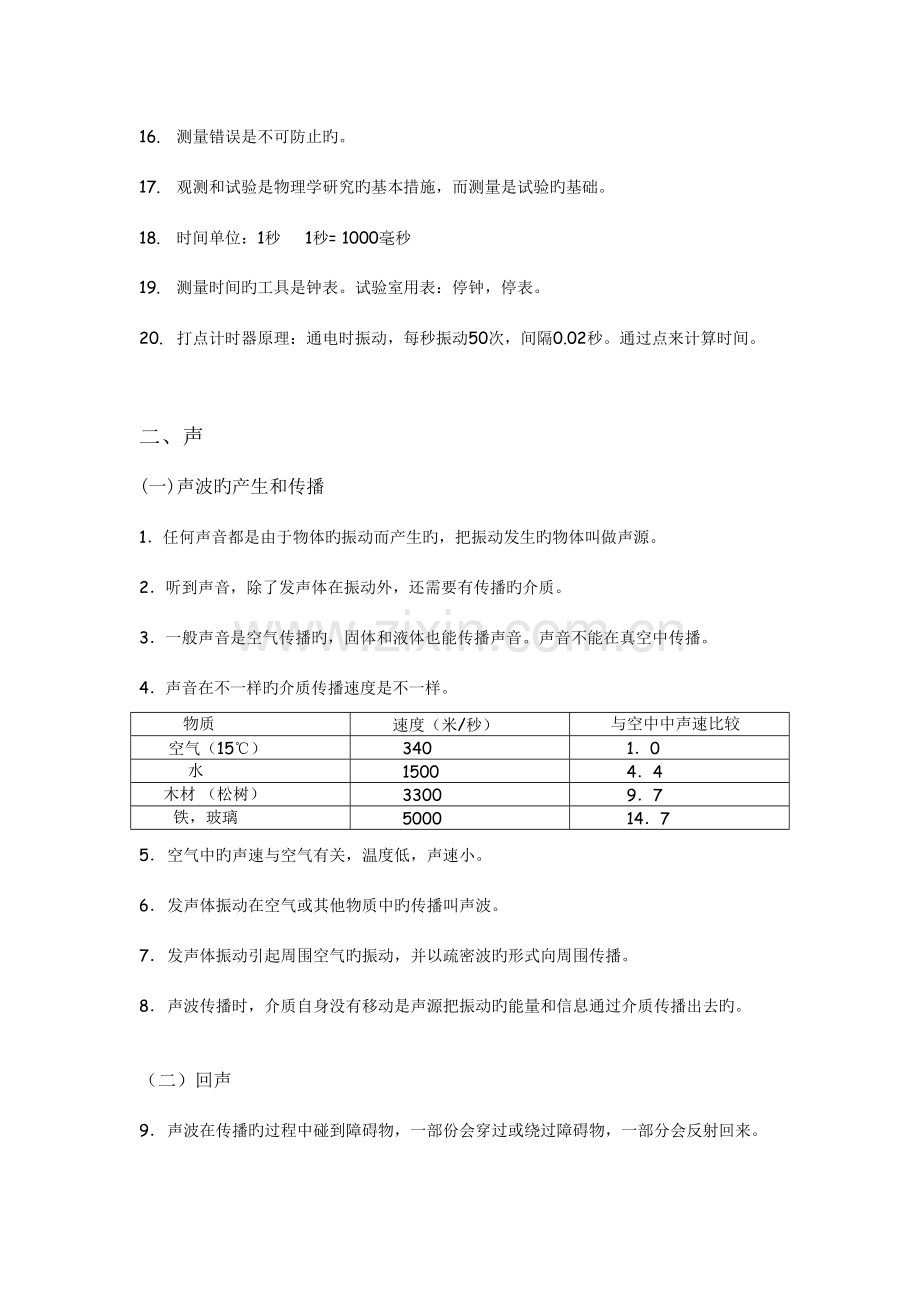 2023年初二全册物理笔记沪教版.doc_第2页