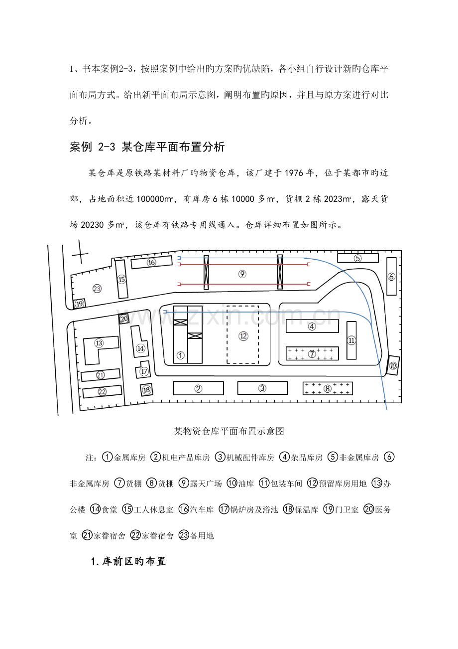 2023年仓储管理大作业.doc_第2页