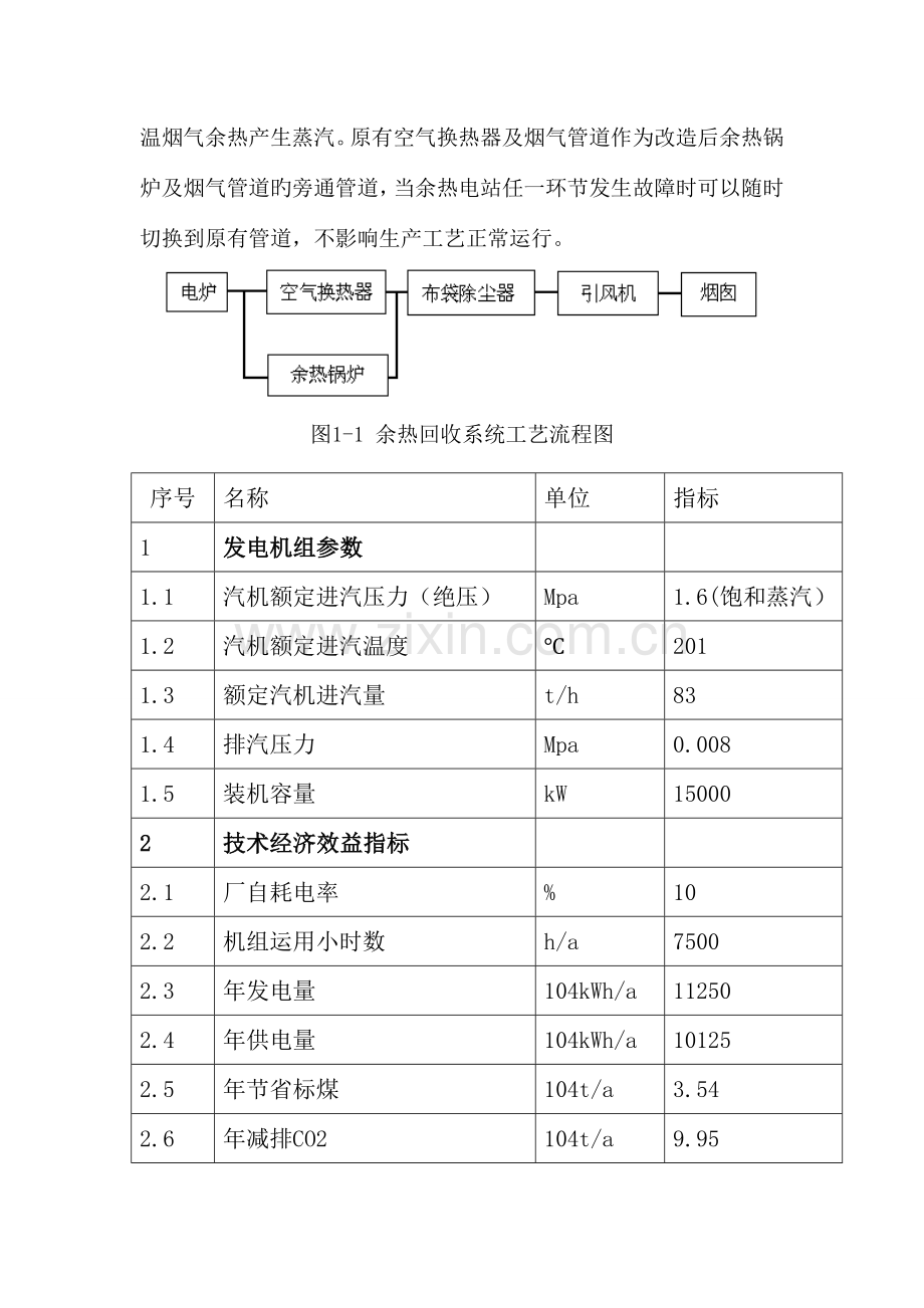 斯里兰卡铅锌公司电炉余热发电项目申请报告.doc_第2页