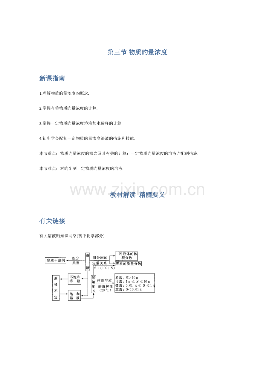 2023年高一化学物质的量浓度知识点解读.doc_第1页