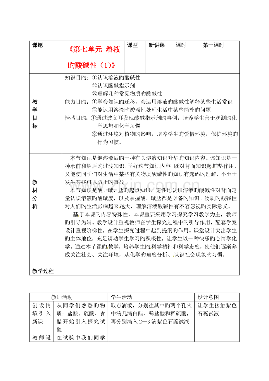 2023年山东省枣庄市峄城区吴林街道中学九年级化学全册第七单元溶液的酸碱性1教案鲁教版.doc_第1页