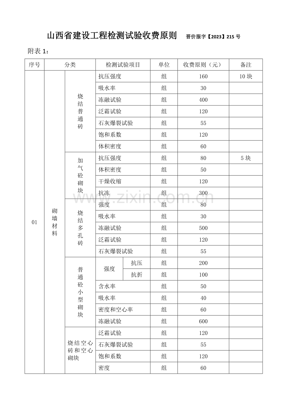建设工程检测试验收费标准.doc_第1页