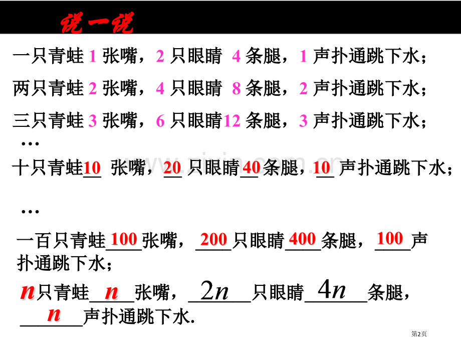 探索与表达规律示范课市名师优质课比赛一等奖市公开课获奖课件.pptx_第2页