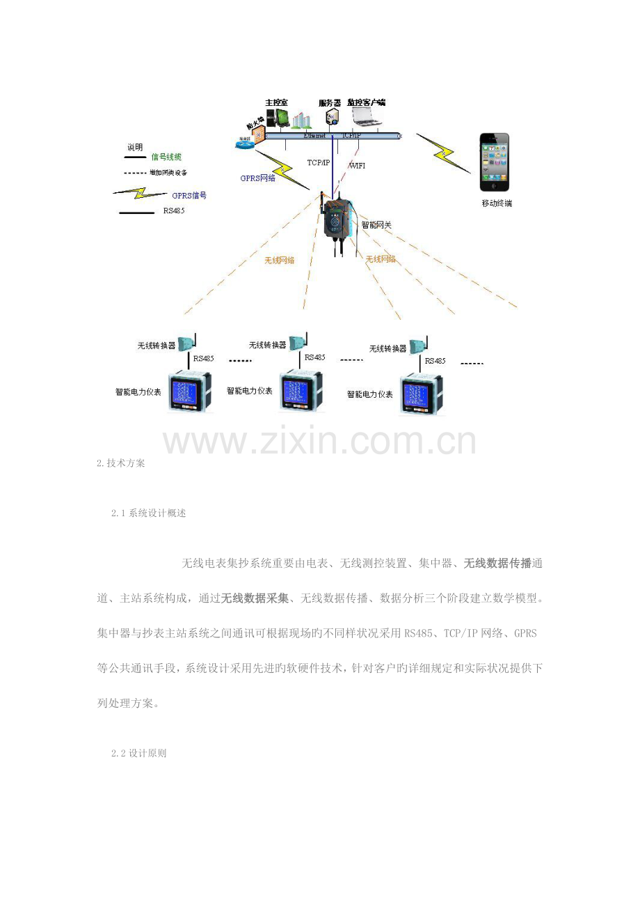 无线电表集抄系统方案.doc_第2页