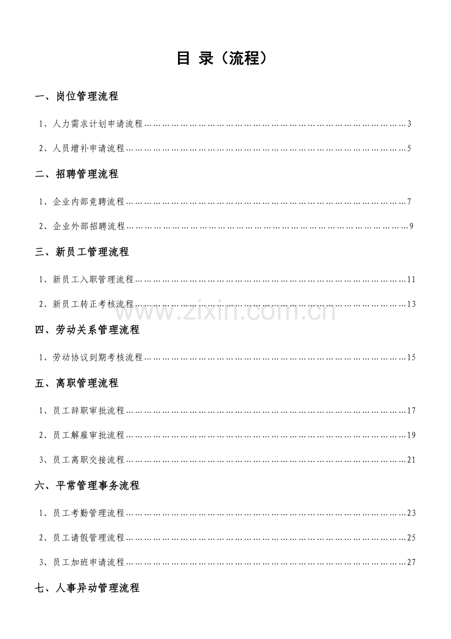 人力资源管理流程手册.doc_第2页