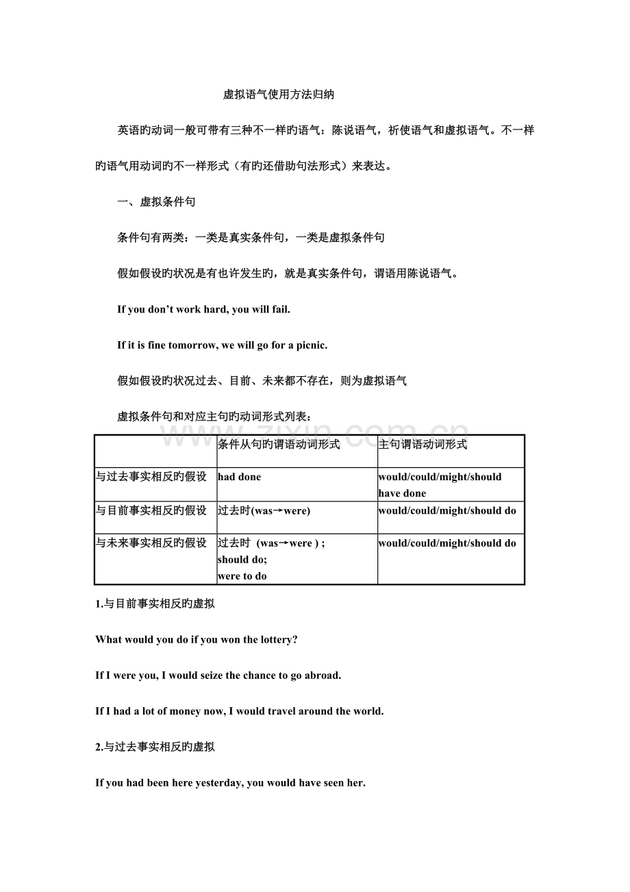 2023年虚拟语气用法总结归纳.doc_第1页