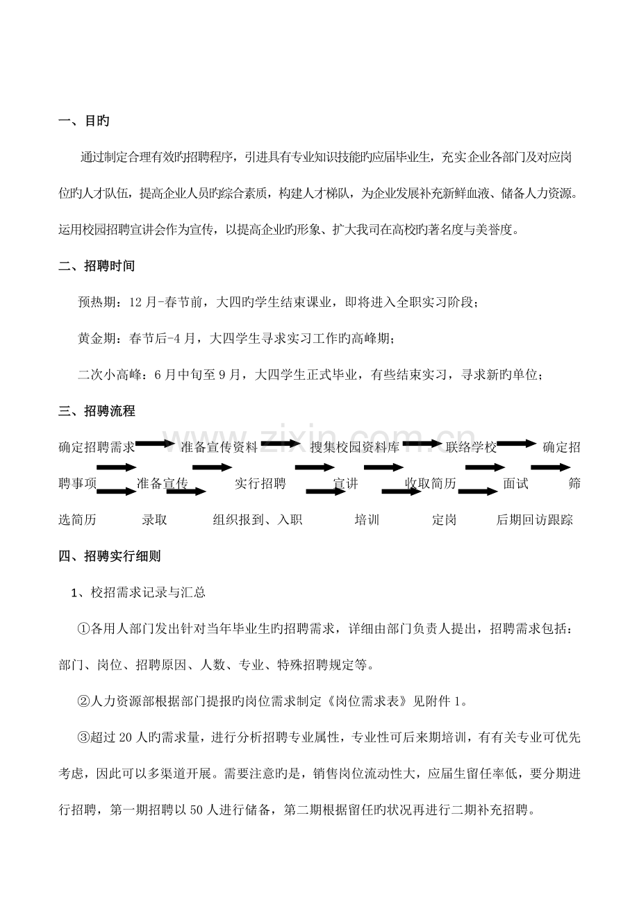 校园招聘与福利规定.docx_第1页