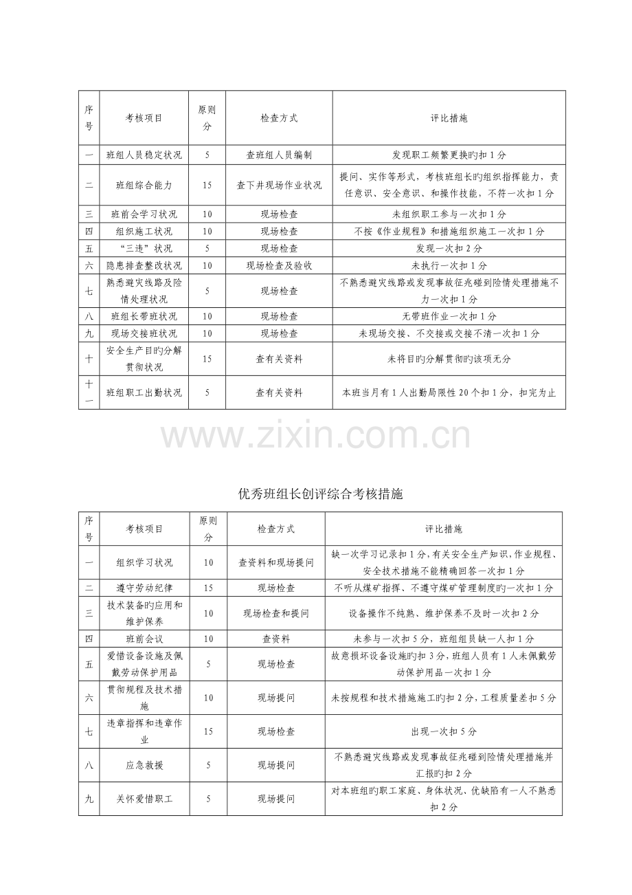 平安班组建设实施方案.doc_第2页