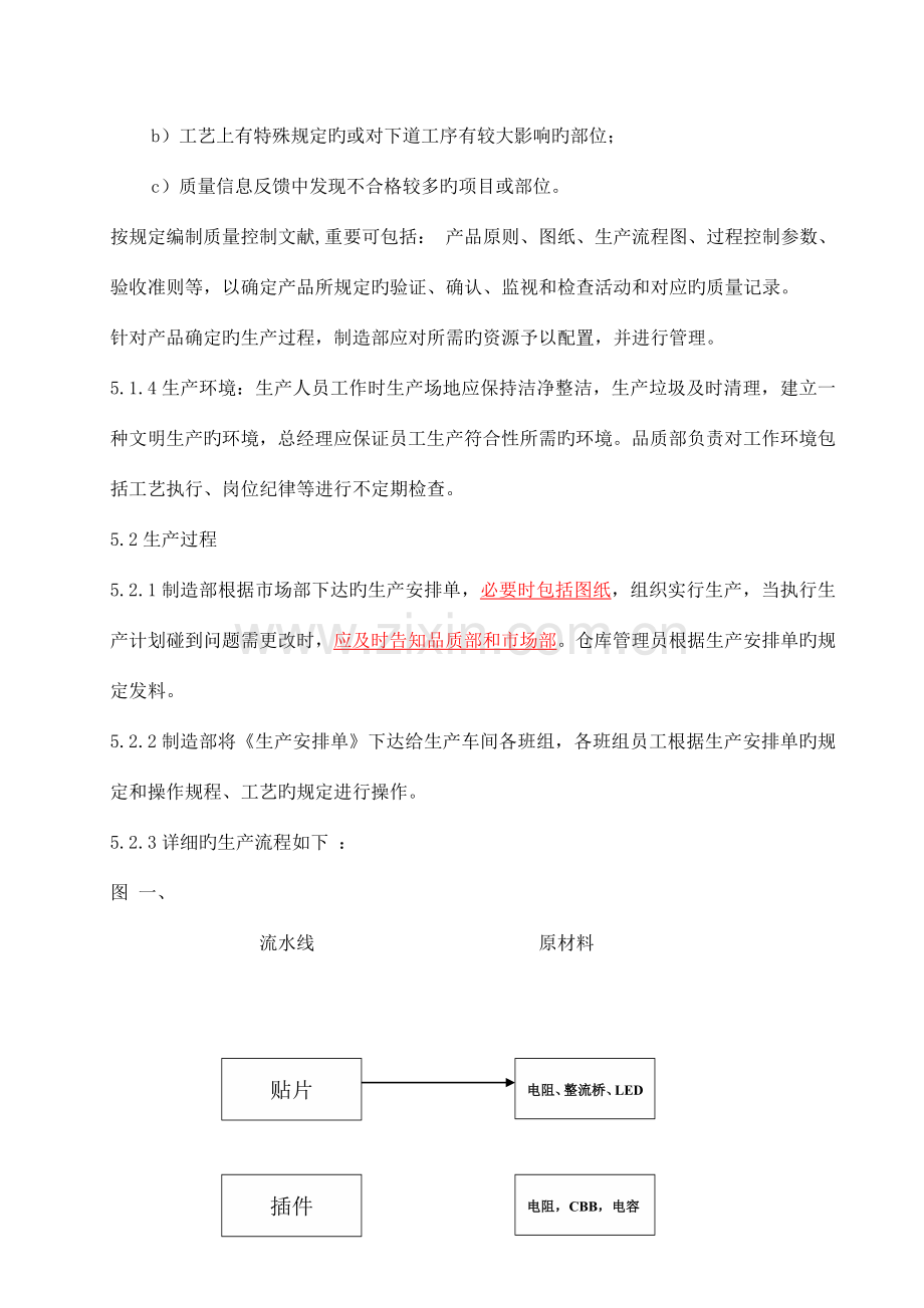 节能灯生产控制流程.doc_第2页