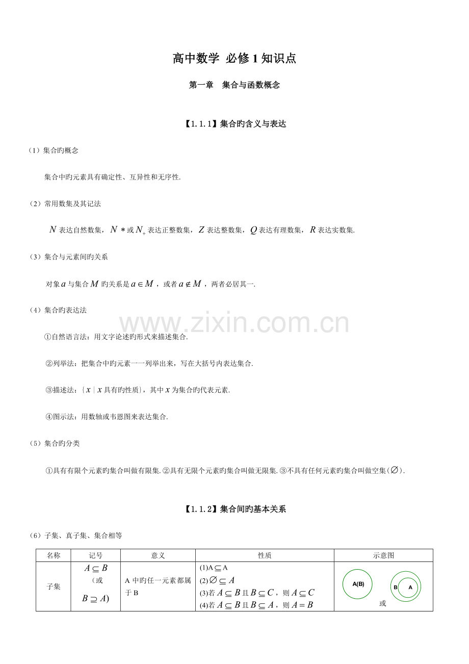 2023年高考文科数学知识点总结.doc_第1页