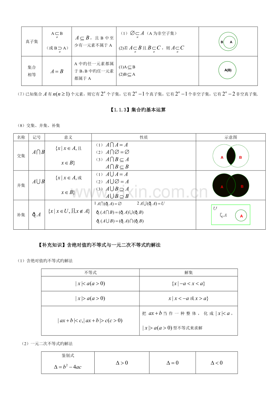 2023年高考文科数学知识点总结.doc_第2页