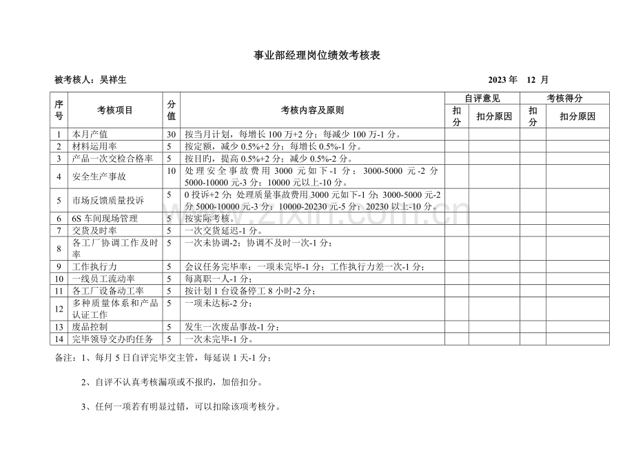 份领导岗位绩效考核表.doc_第2页