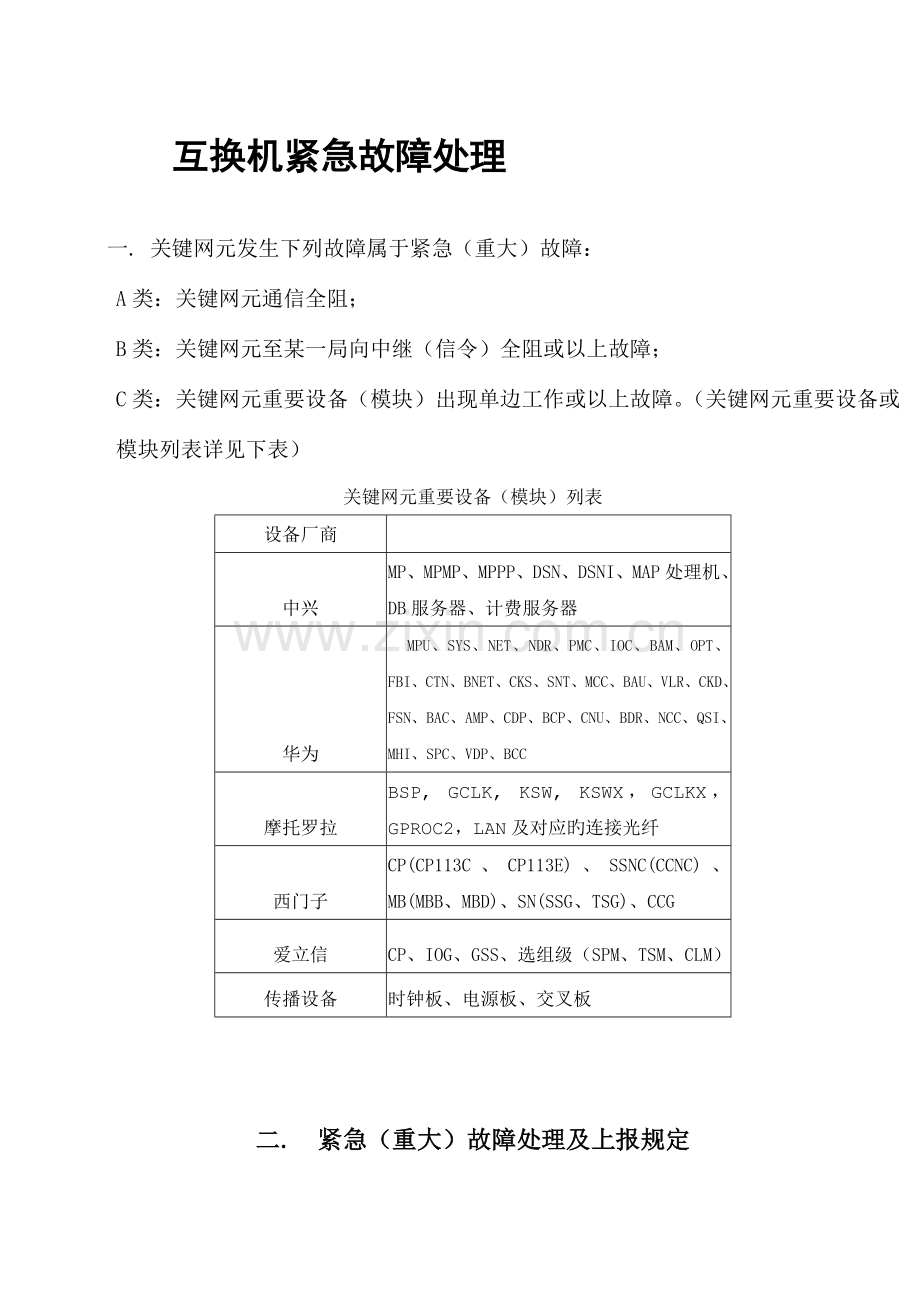 交换机紧急处理流程.doc_第1页