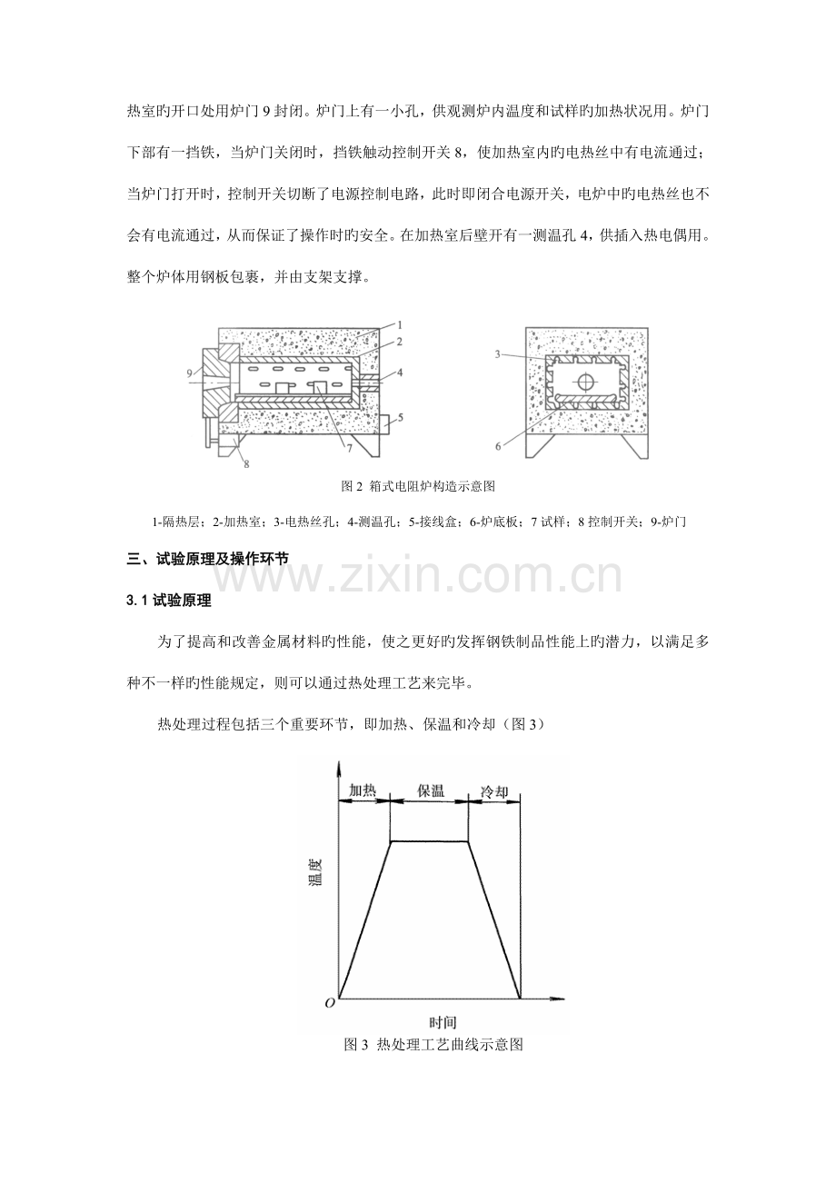 2023年机械制造实验报告钢的热处理.doc_第2页