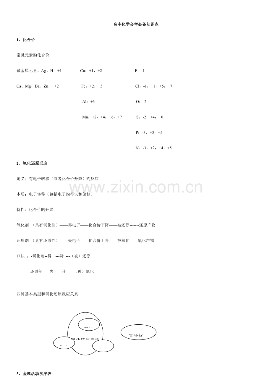 2023年高中文科化学会考必背知识点.doc_第1页