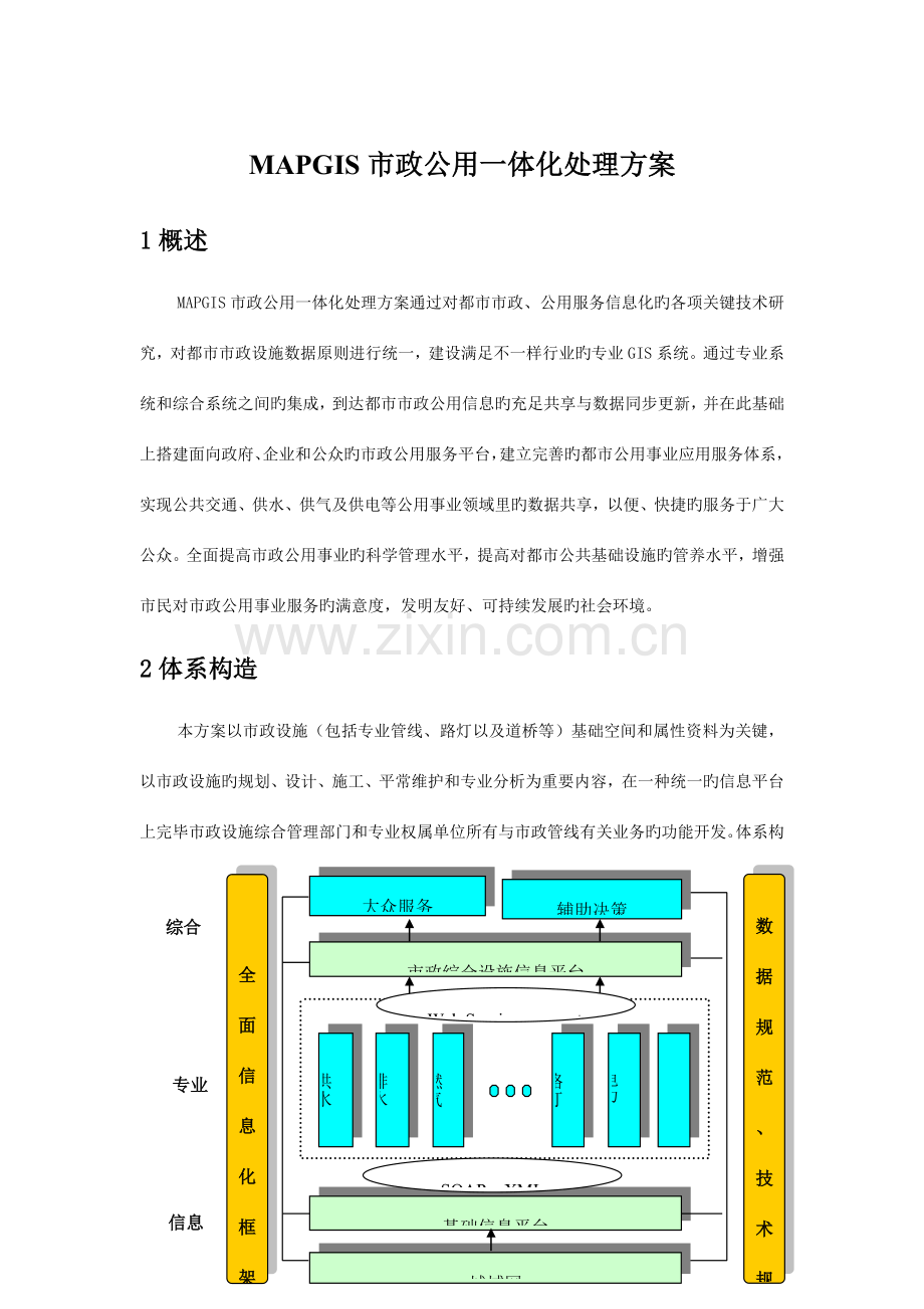 mapgis市政公用一体化解决方案定稿电力修改.doc_第1页