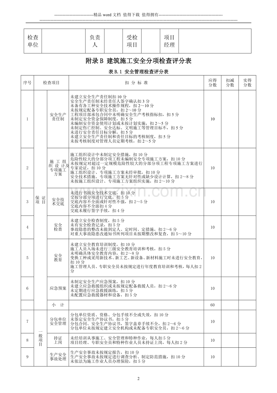 建筑施工安全检查评分汇总表分项检查评分表.doc_第2页