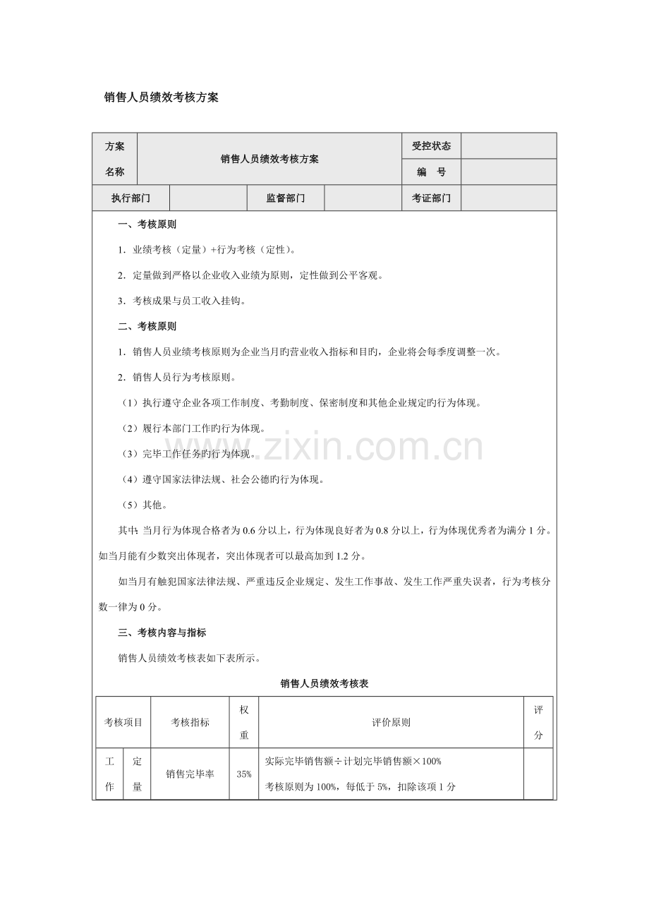 市场销售人员绩效考核管理指标.doc_第1页