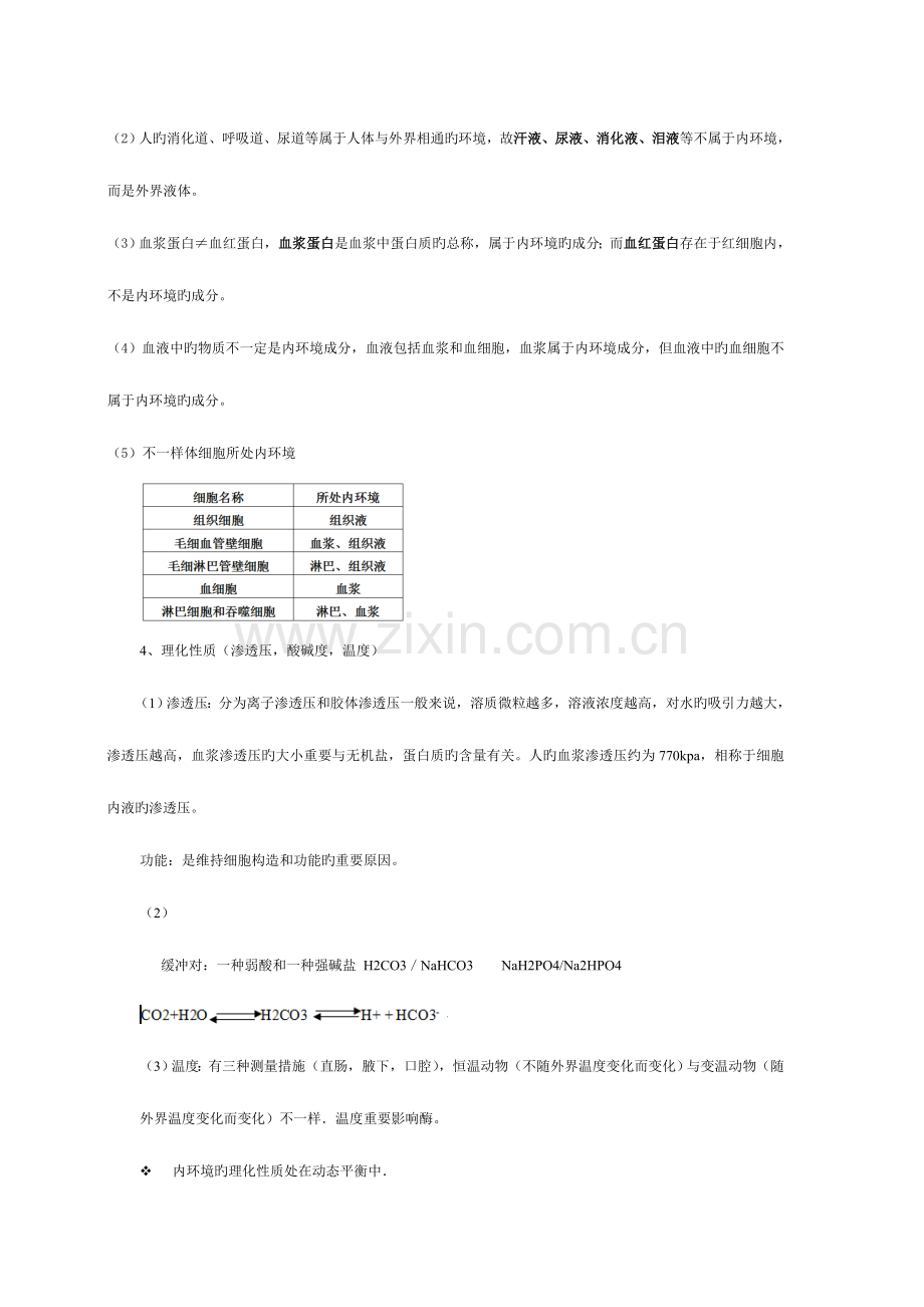 2023年高中生物必修三人体的内环境与稳态知识点.doc_第2页