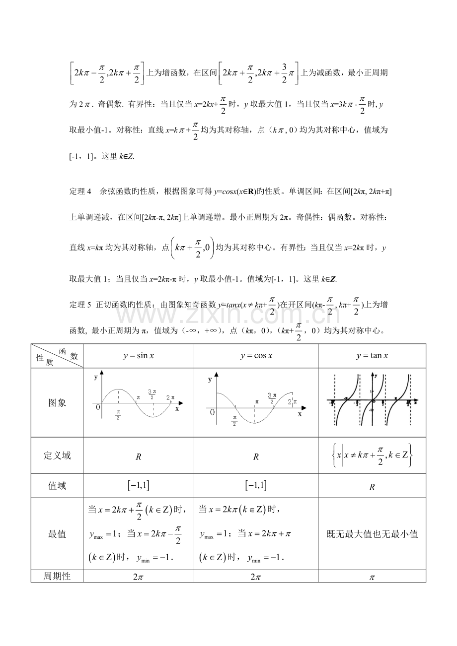 2023年高考数学之三角函数知识点总结.doc_第2页