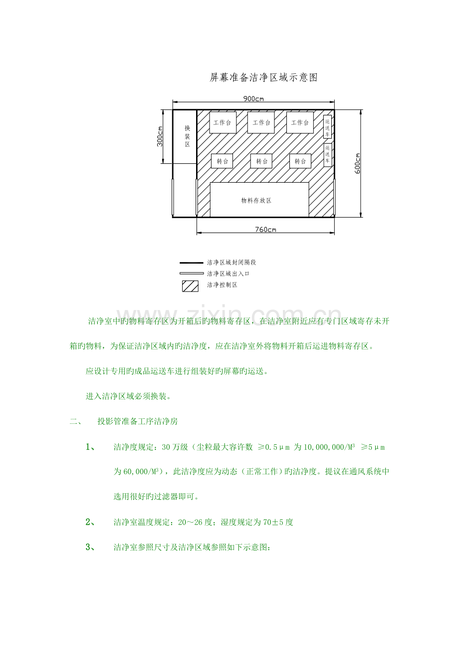 洁净房设计方案.doc_第2页