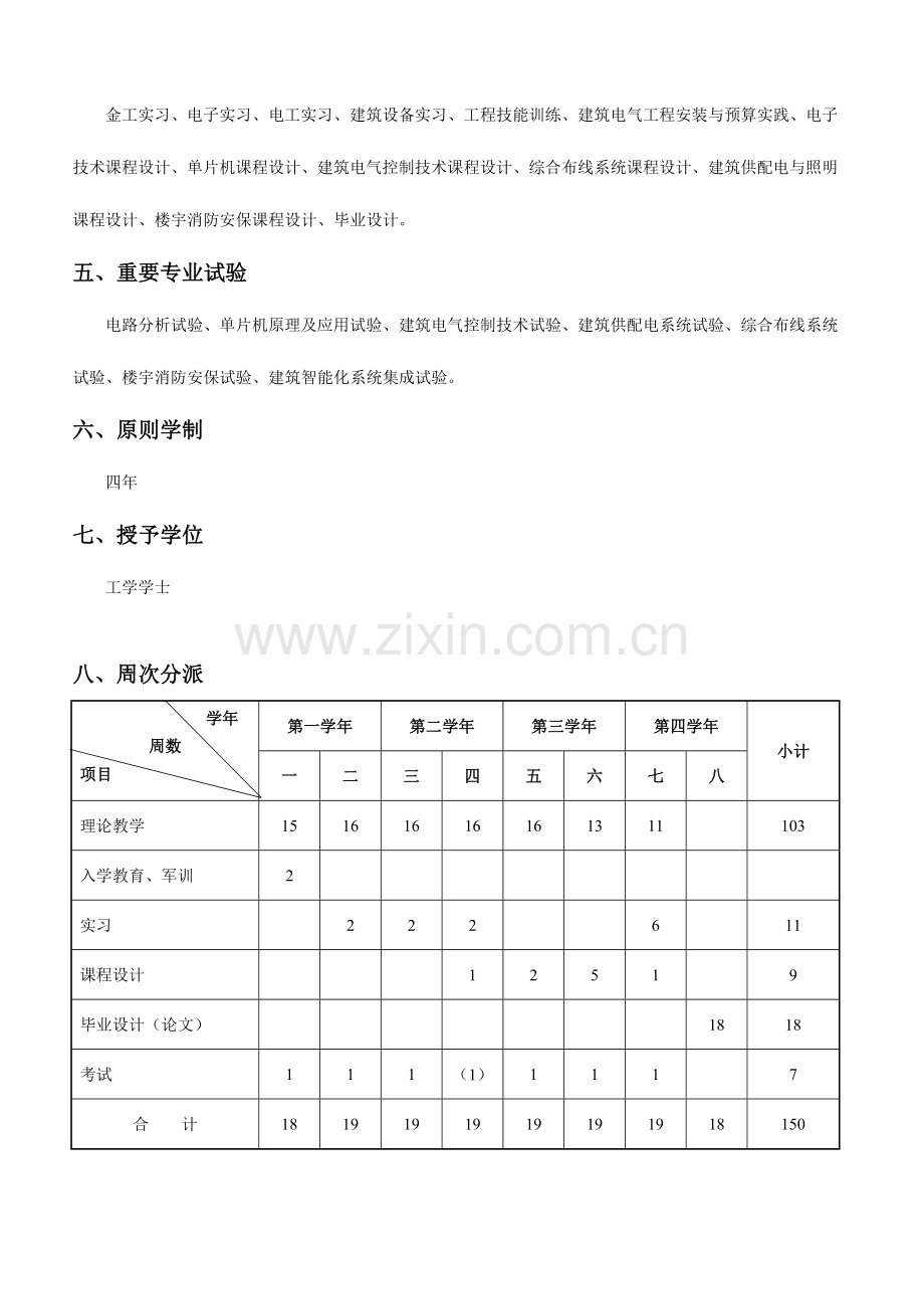 建筑电气与智能化专业培养方案.doc_第2页