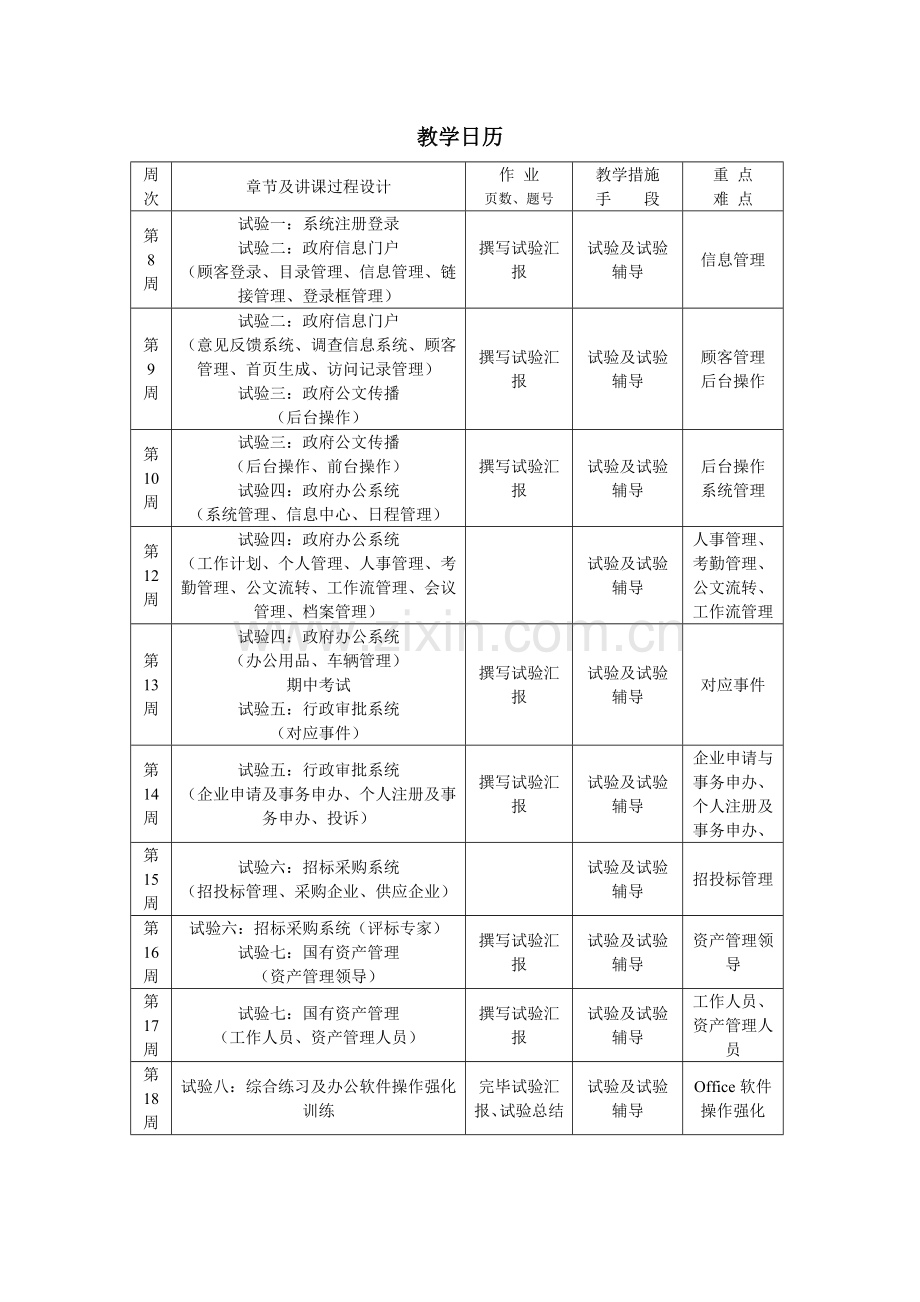 电子政务模拟实验指导手册.doc_第2页