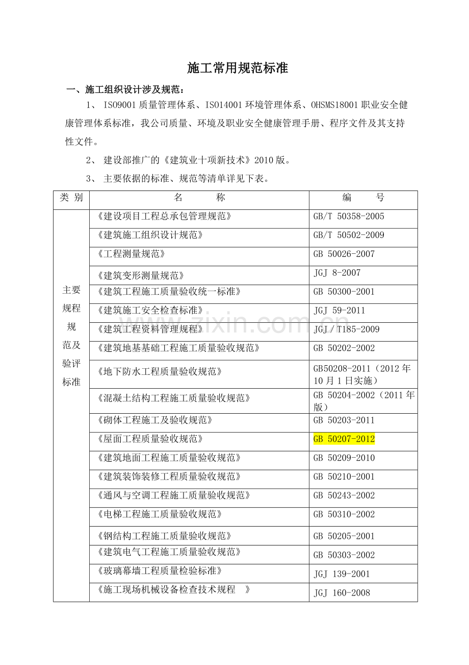 施工常用规范标准.doc_第1页