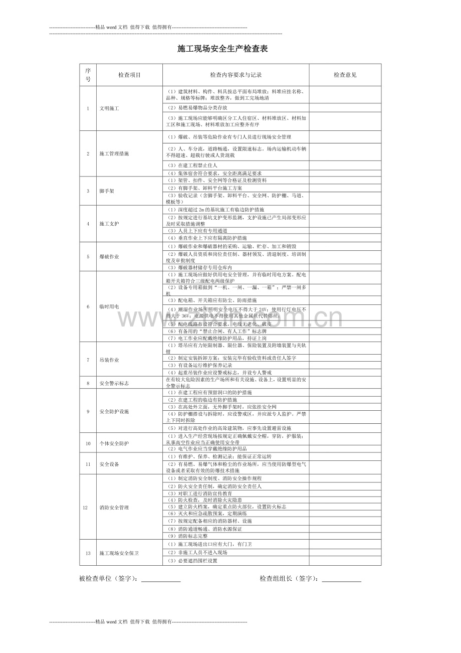 水利施工安全检查表.doc_第1页