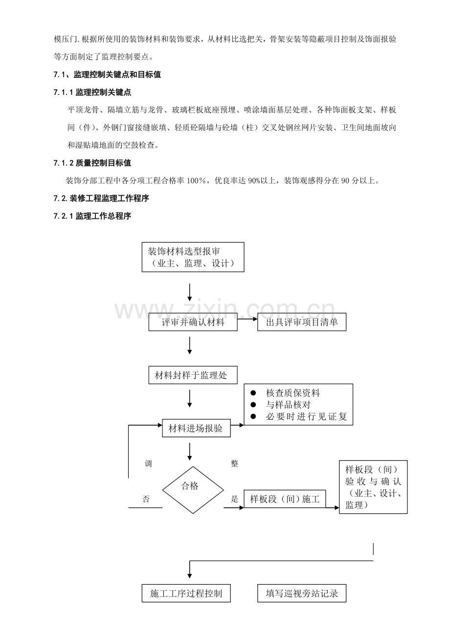 装饰装修工程监理控制方案.doc_第2页