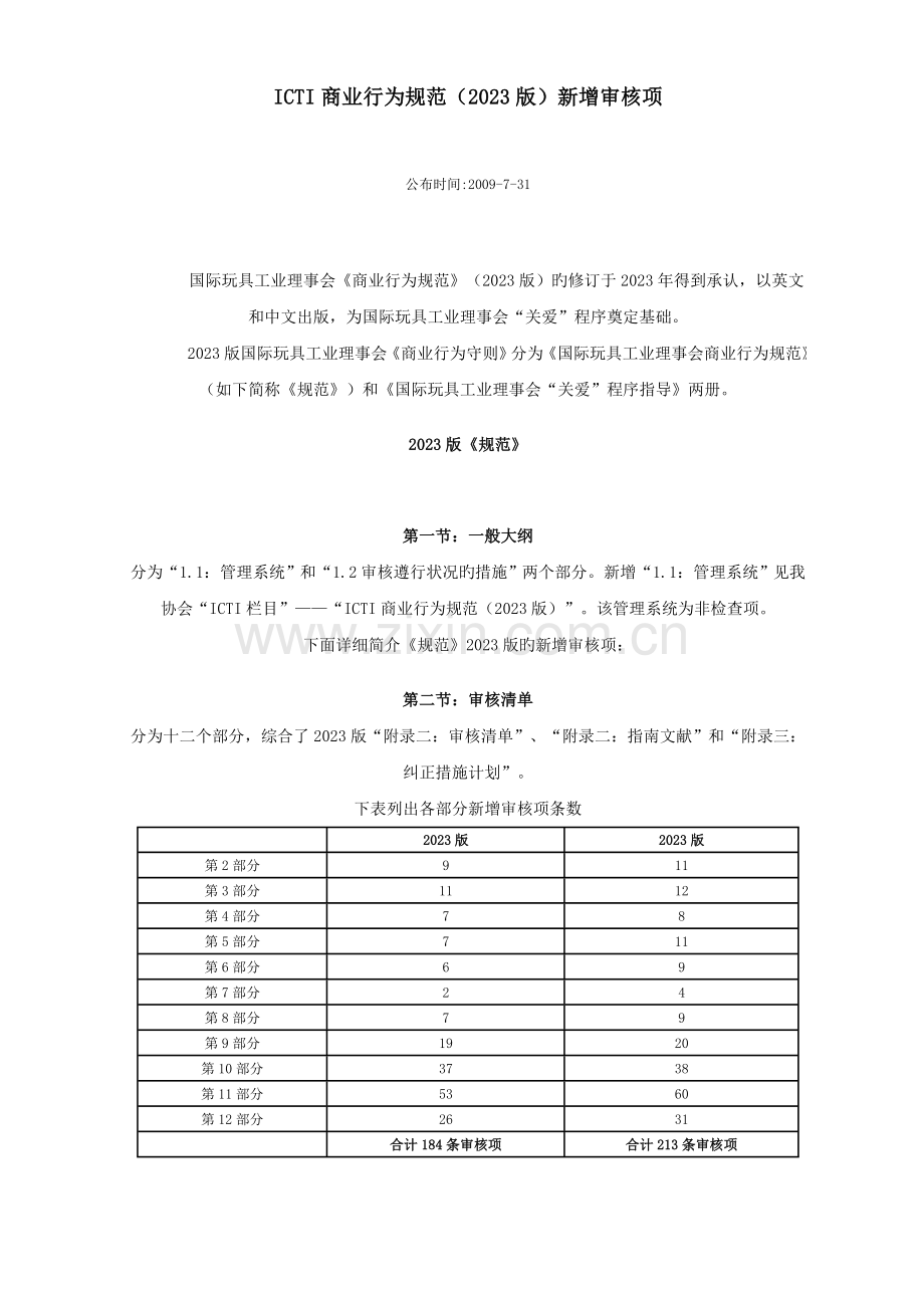 ICTI商业行为规范新增加审核要求.doc_第1页