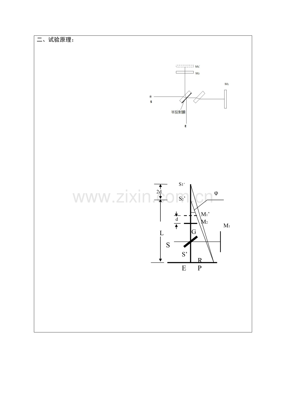 2023年大物实验液体表面张力实验报告.doc_第2页