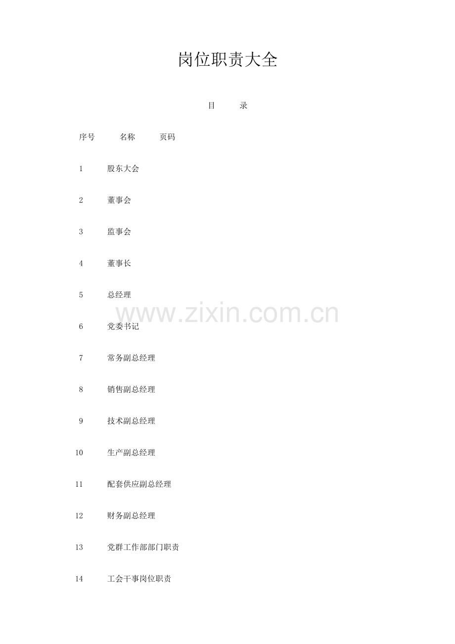 岗位职责大全个共.doc_第1页