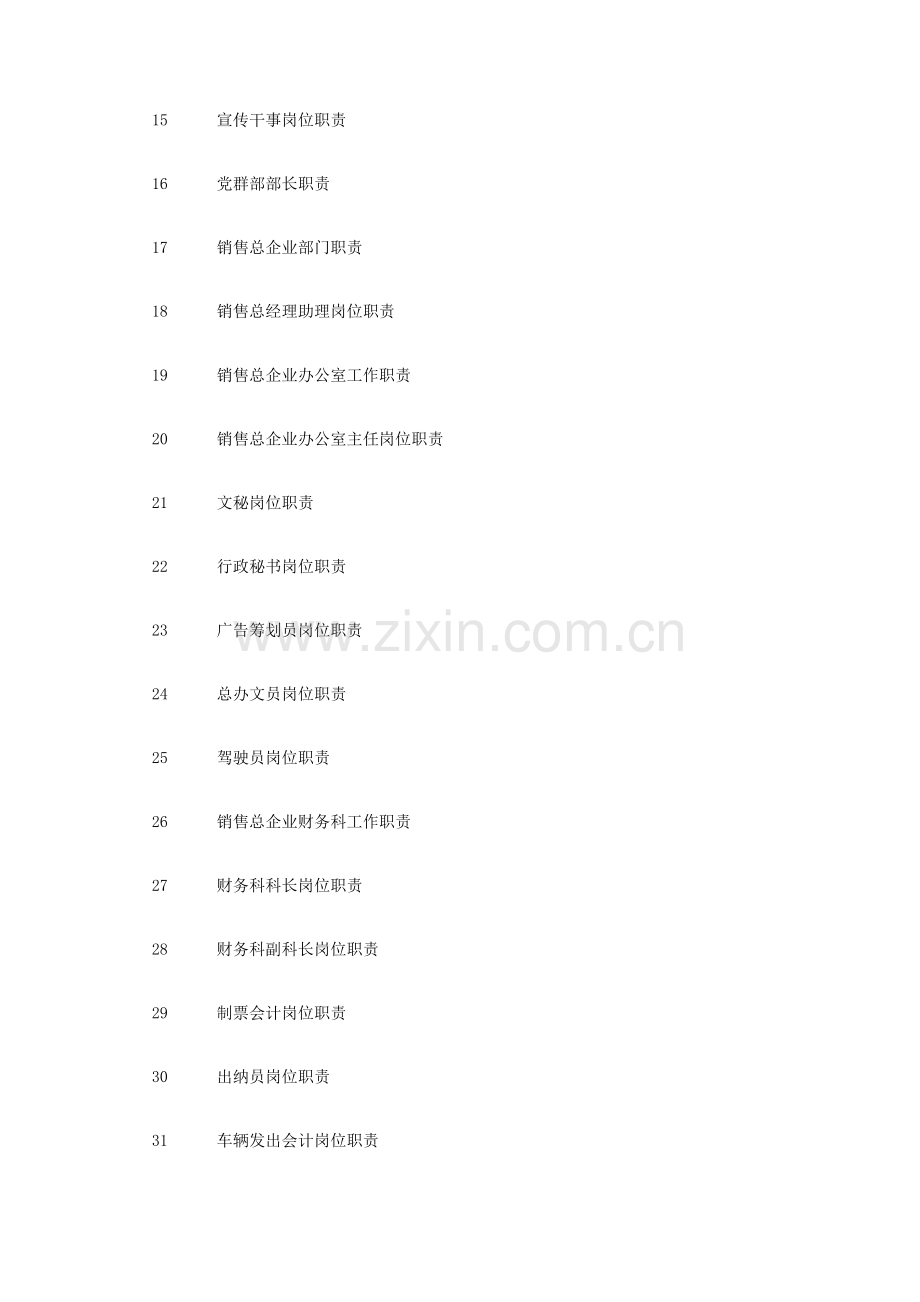 岗位职责大全个共.doc_第2页