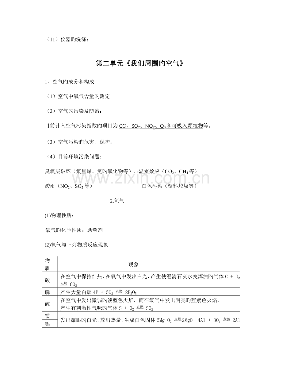 2023年初三化学知识点.doc_第2页