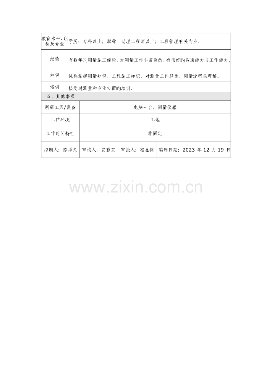 2023年岗位说明书测量员岗.doc_第2页