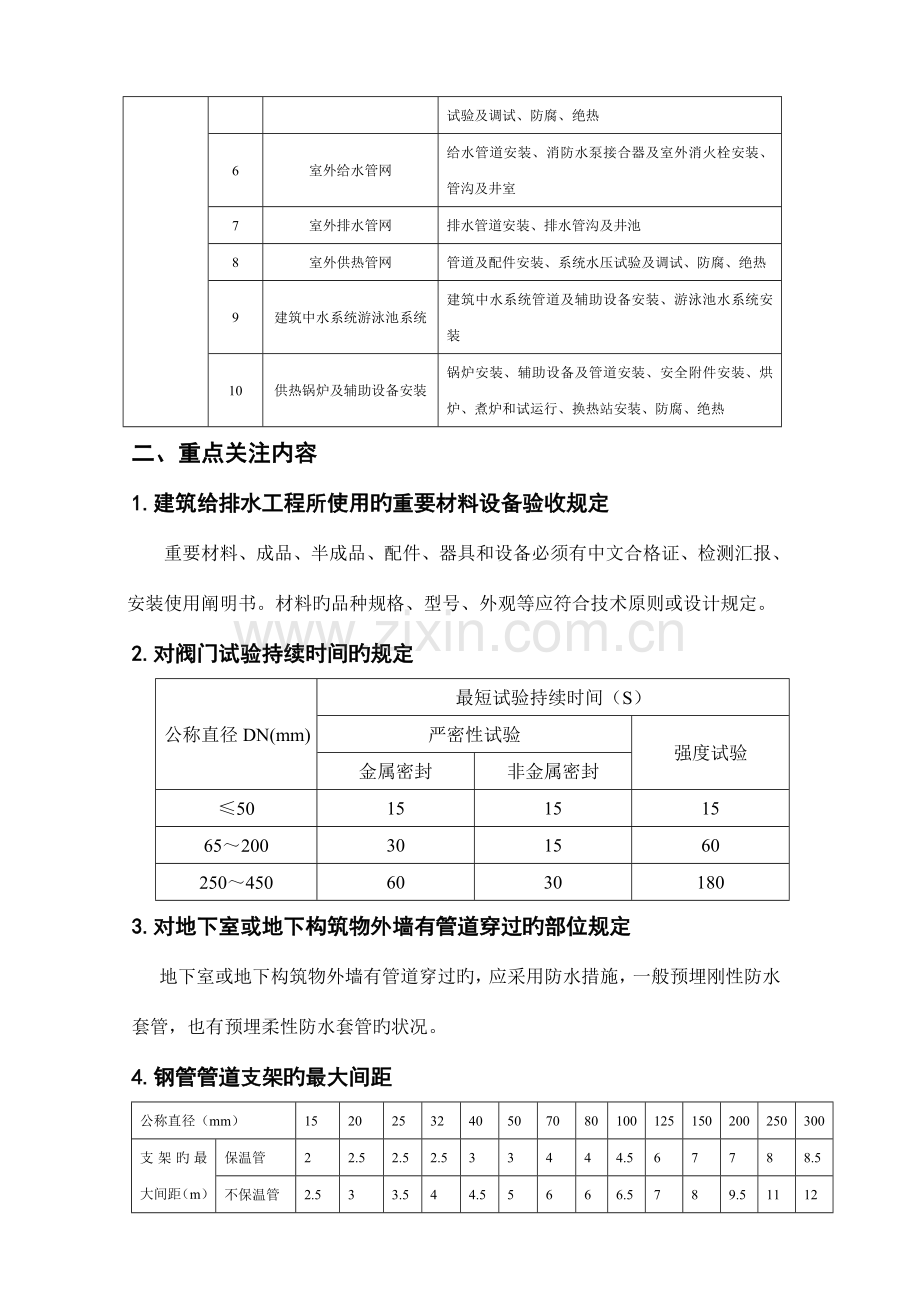 建筑给排水安装工程质量控制要点.doc_第2页