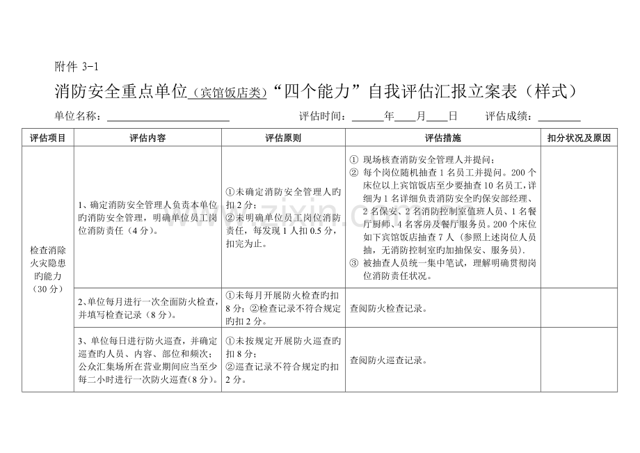 四个能力自我评估报告备案表.doc_第1页