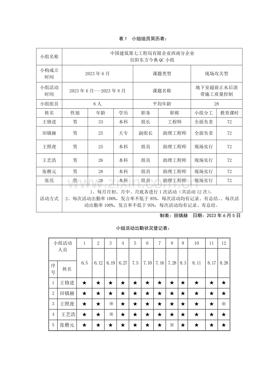 地下室超前止水后浇带施工质量控制.doc_第2页