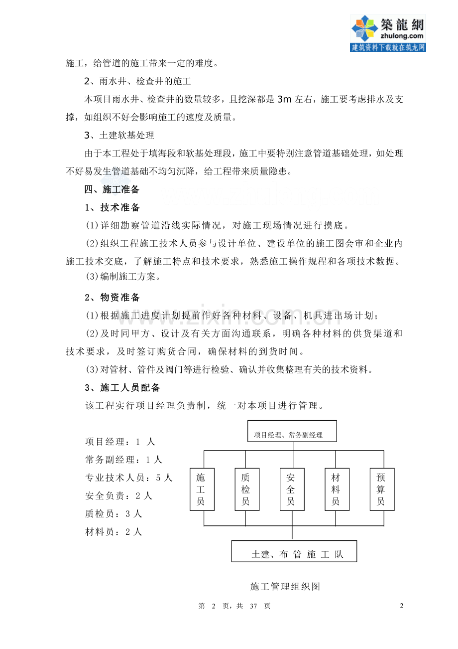 天津某工业区排水管道施工方案-secret.doc_第2页